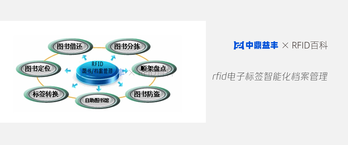 rfid电子标签智能化档案管理