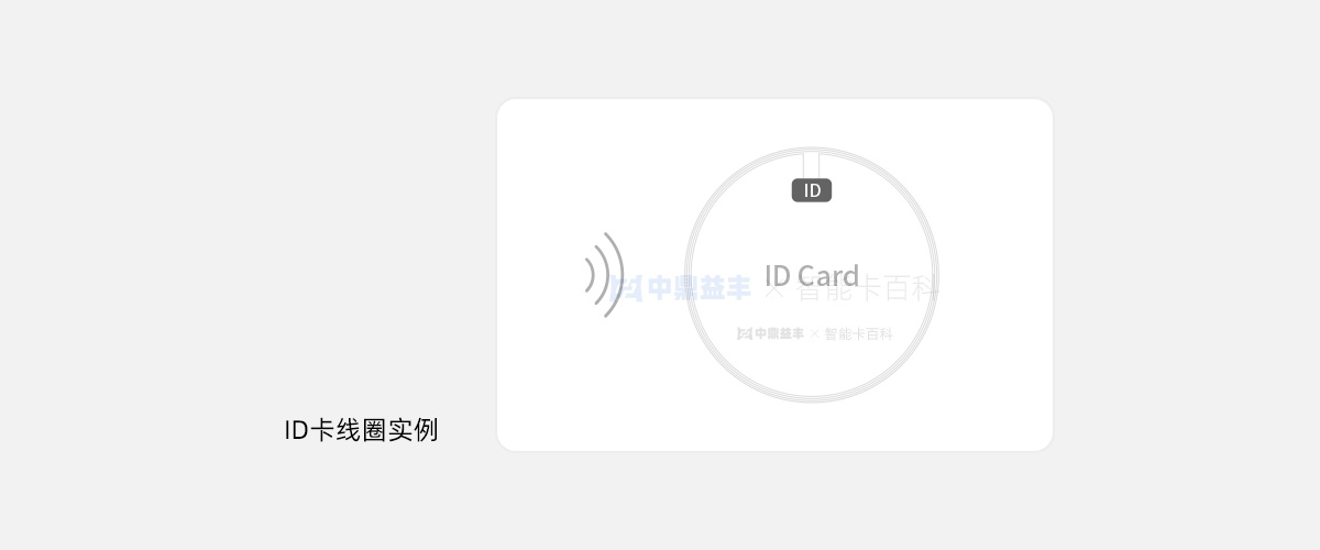 ic卡内部线圈实例