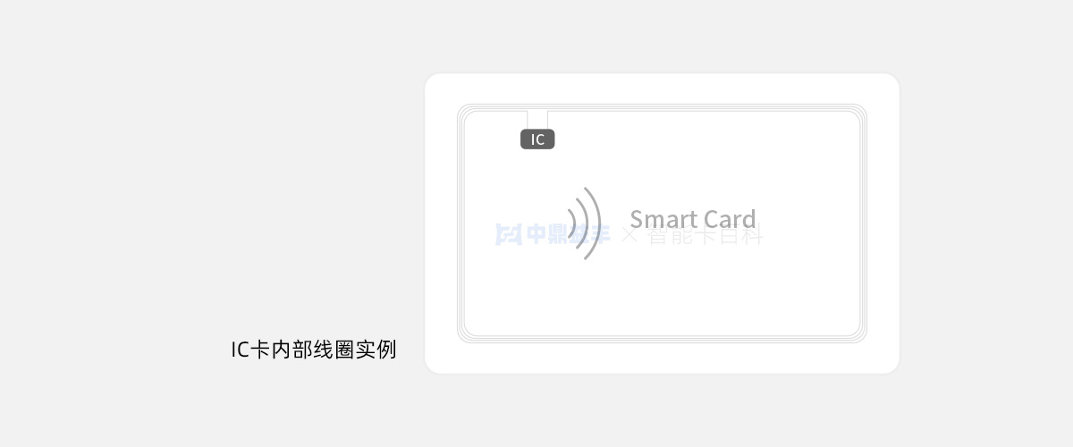 ic卡内部线圈