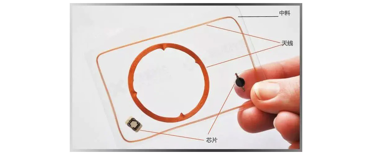 ic卡线圈示意图