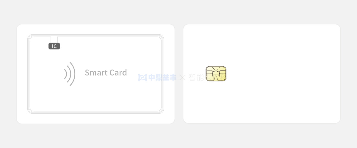 非接触式CPU卡