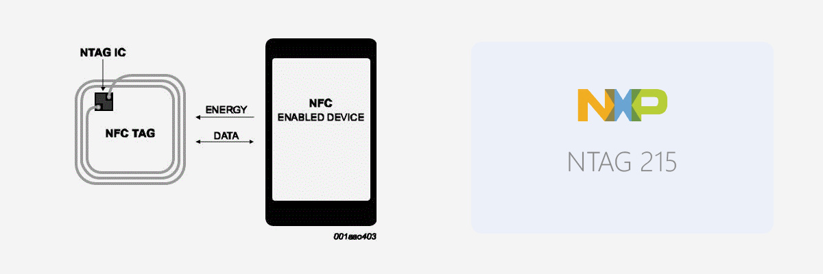 NTAG 215