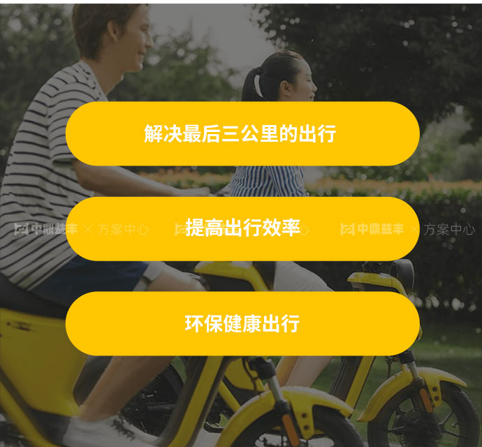 共享电单车识别方案