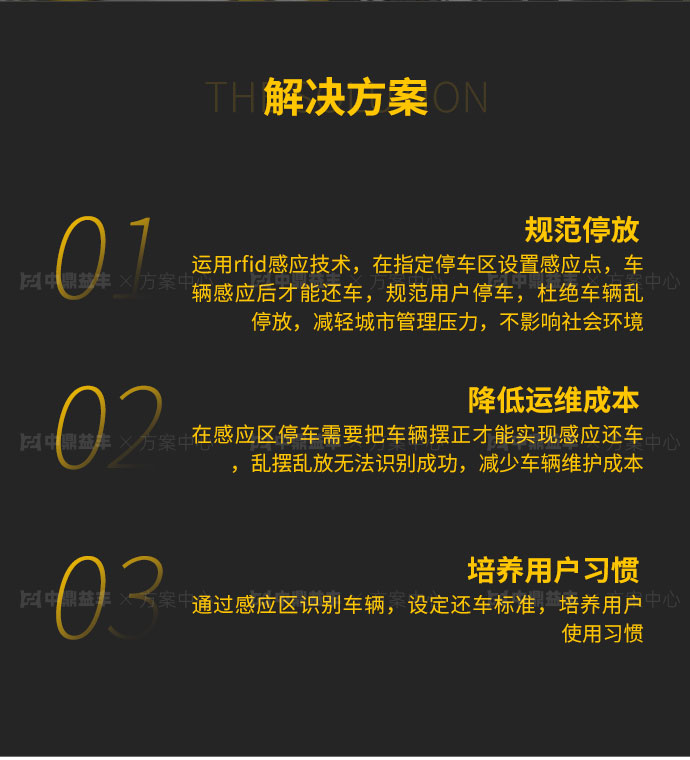 共享电单车识别方案