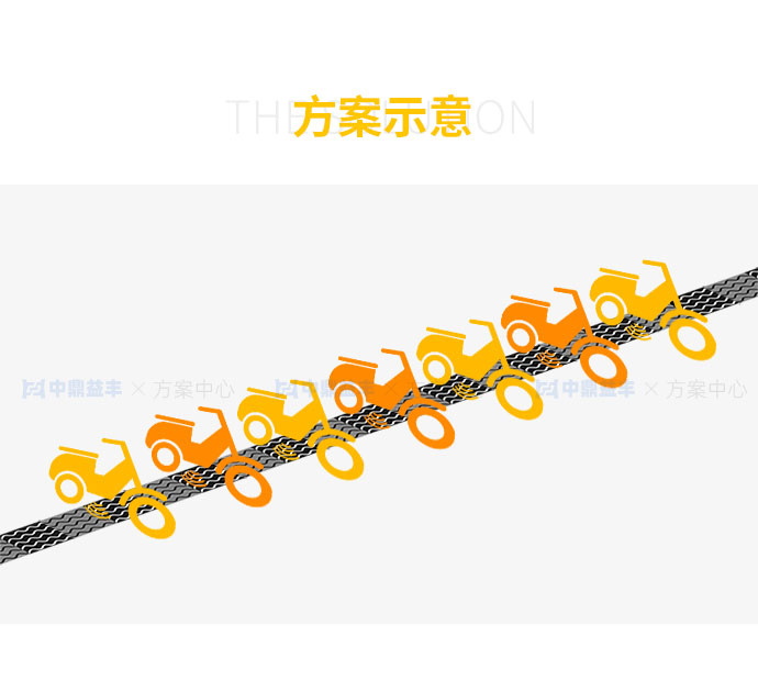 共享电单车识别方案